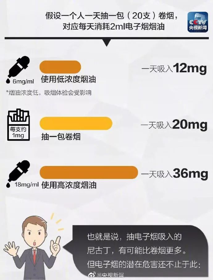 戒烟药的原理_大烟枪戒烟药有效的戒烟神器戒烟产品戒烟液灵戒烟贴烟霸