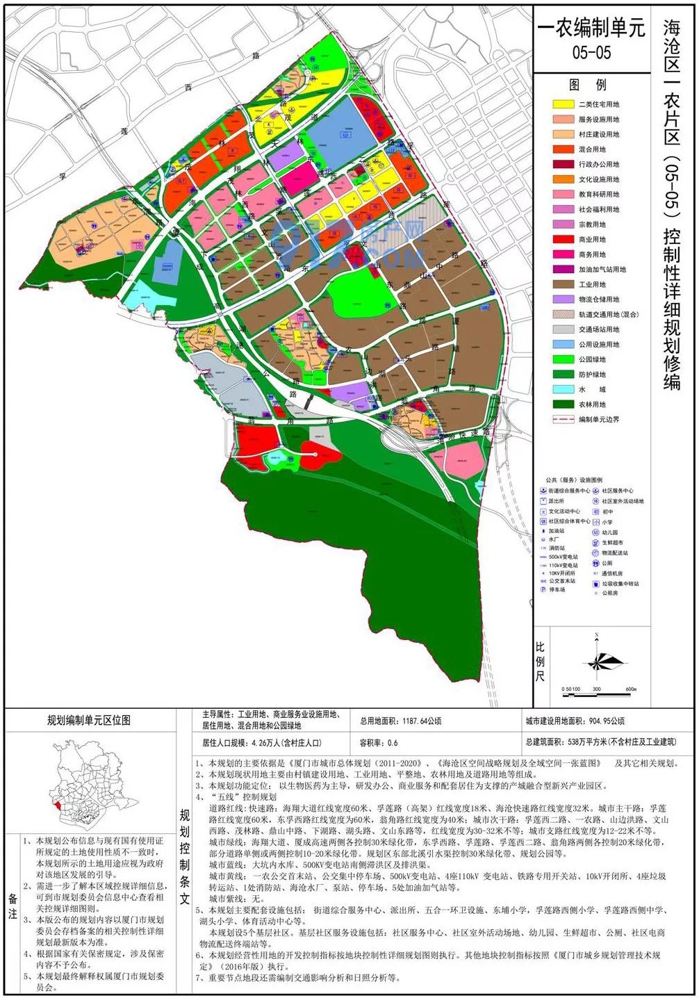 重磅规划厦门未来城市蓝图规划出炉将这样建