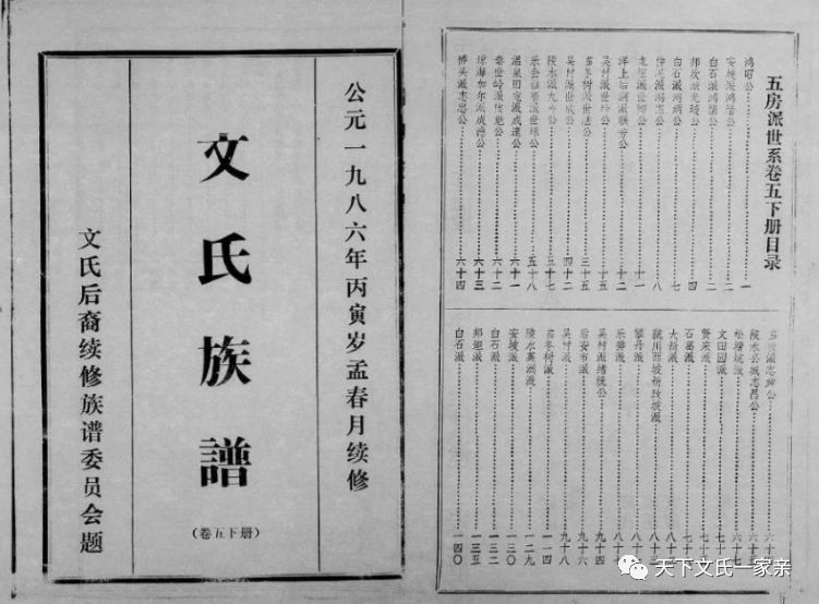 【文氏族谱】海南省万宁文氏族谱目录与谱序(一九八六年刊)