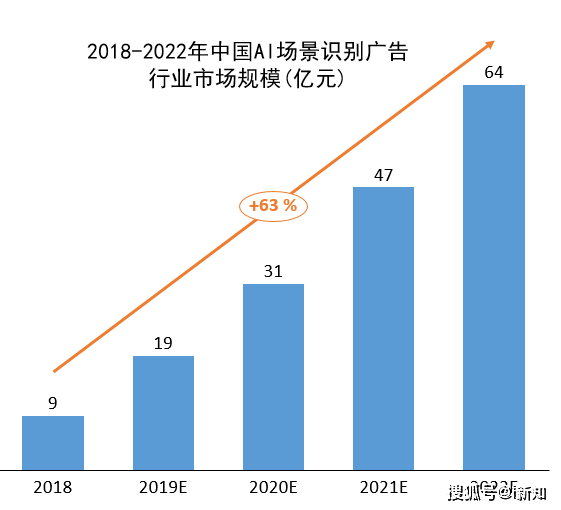 怎么投资实体经济 41c74664cce042b7840045a289b17cf1.png