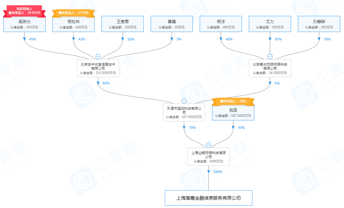 人本的人口_人本帆布鞋图片(3)