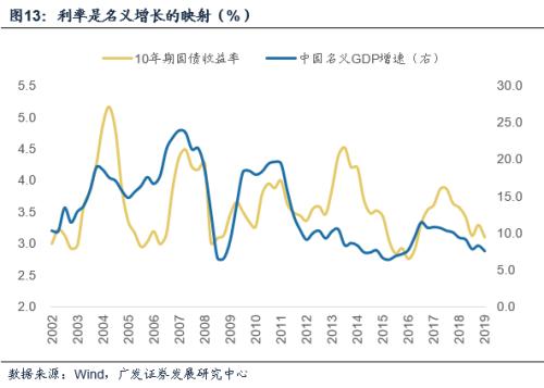 未来五年内衣发展趋势_五年后小舞图片(3)