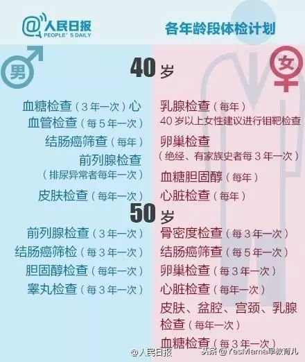 油卡项目靠谱吗
