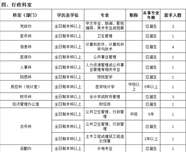 2020河池各县城人口_2020各省迁移人口