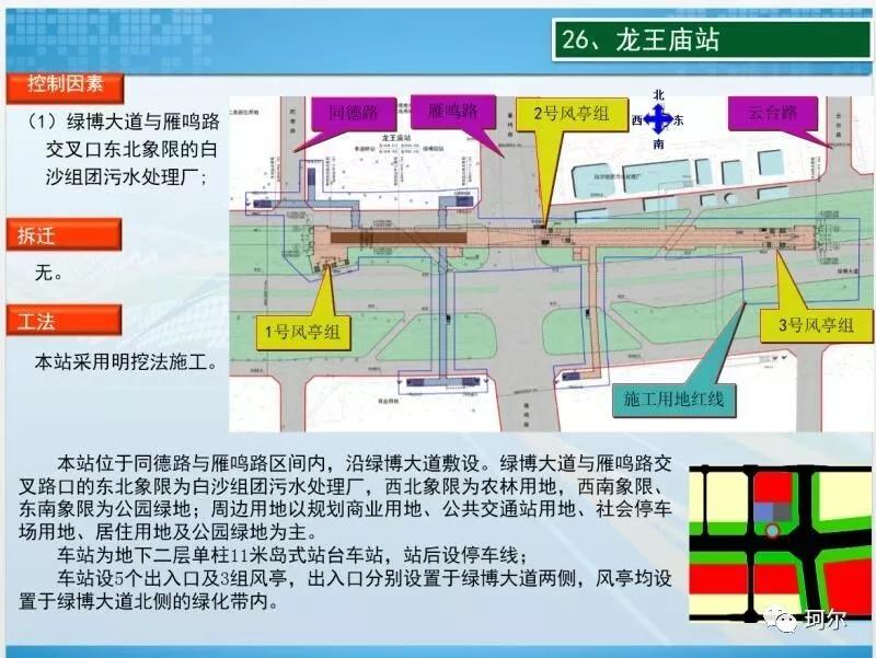 8号线郑州大学站换乘效果示意图而每个站点大体布局和周边情况如何呢?