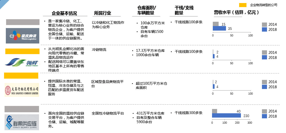 人口转型第五阶段会发生什么_第五人格约瑟夫图片