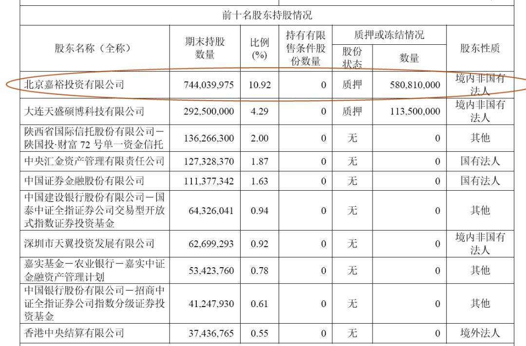 华创证券排名_华创证券水印