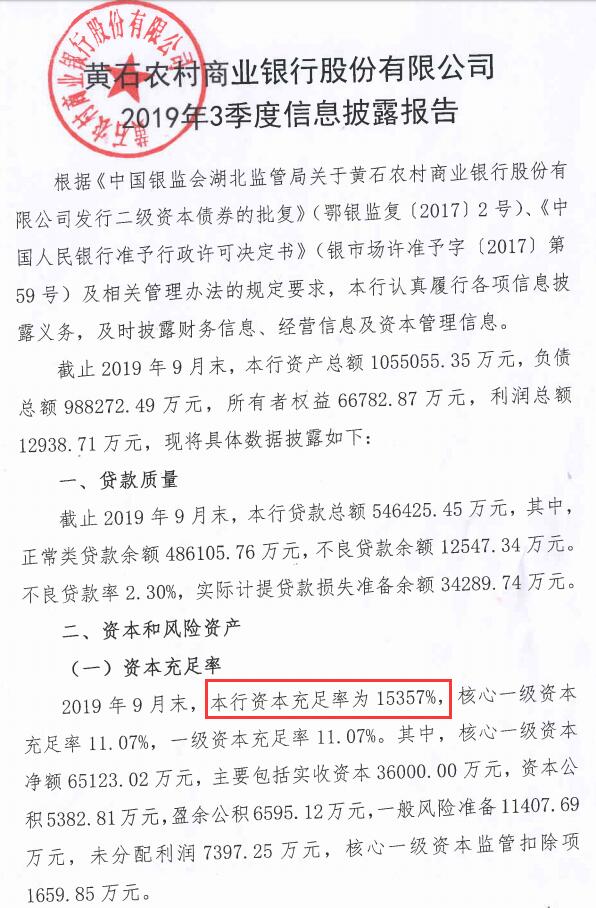 黄石农商银行资产总额突破100亿 三季报净利润0.63亿元
