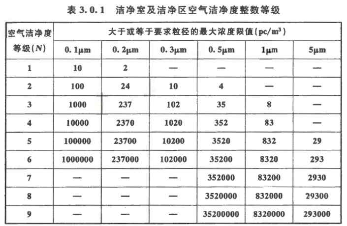 长青人口数_长青湖别墅栋数图(3)