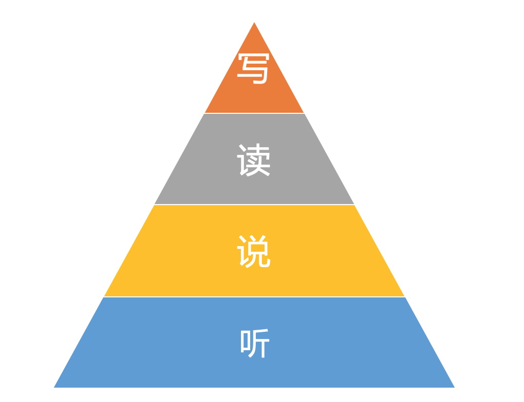 58b5cae8da0247c9ae9bc9b7657e43f2.png