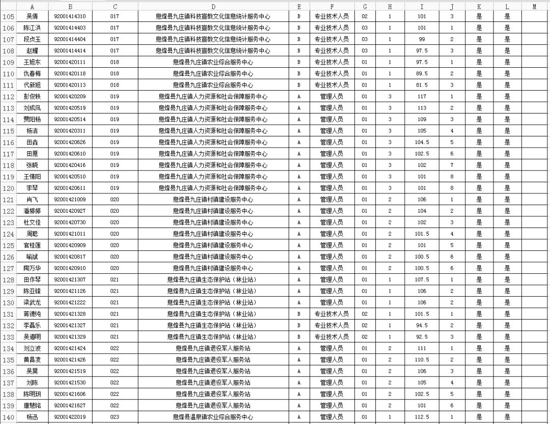 息烽县多少人口_息烽县财政局阮本清(2)