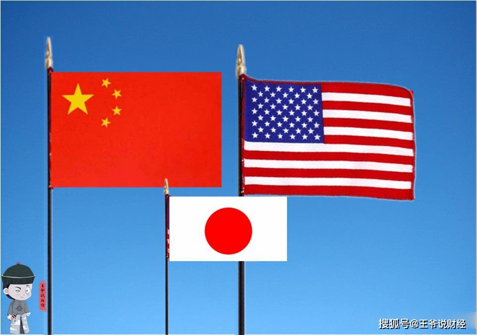2020年8月美国gdp_美国2020年gdp曲线图