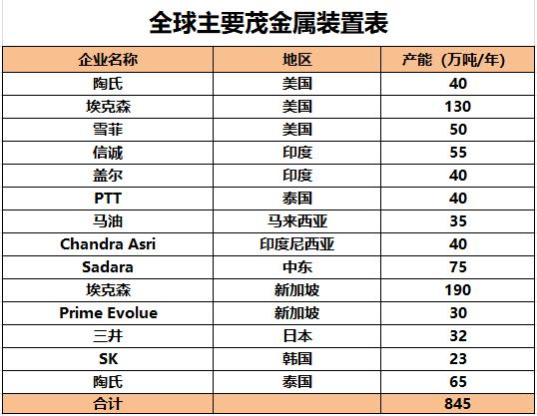 宝丰gdp_宝丰县 图片 互动百科