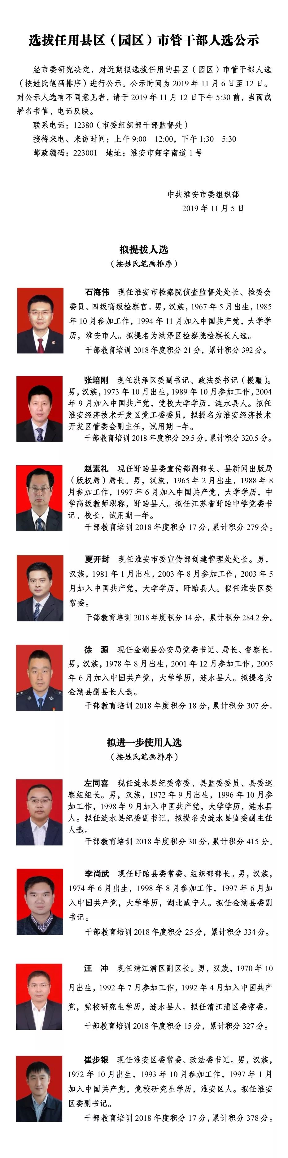 淮安市选拔任用干部人选公示