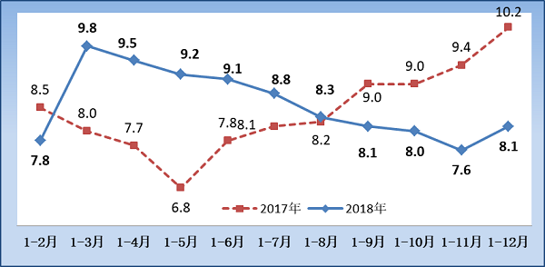 陕西2019年上半年经济总量_2019年陕西数学中考题(3)