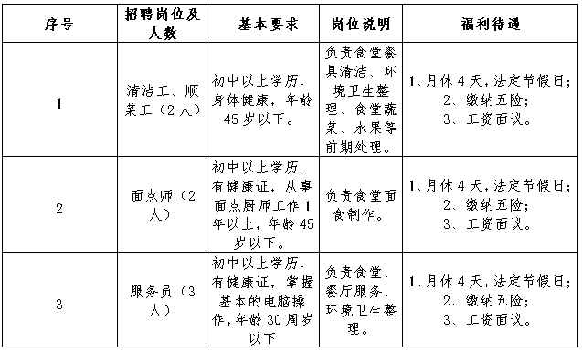 日照市人口2_日照市地图(2)