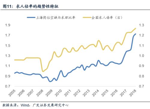 广东未来五年gdp有多少_广东 江苏前三季度GDP超7万亿 五年之后,哪个省的GDP会是全国第一