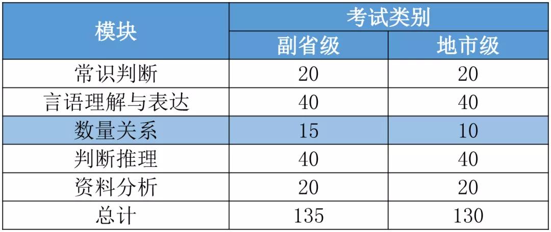 各省汉族人口比例排名bibi_各省人口排名表格图(2)