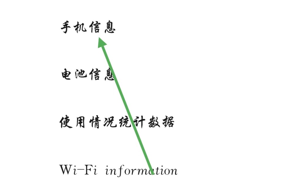 人口密集区定义_亚洲人口密集区主要集中分布在(2)