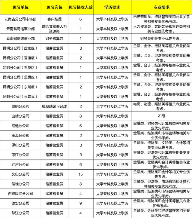 有机z最新2019中国人口_有机最新2020中国在线