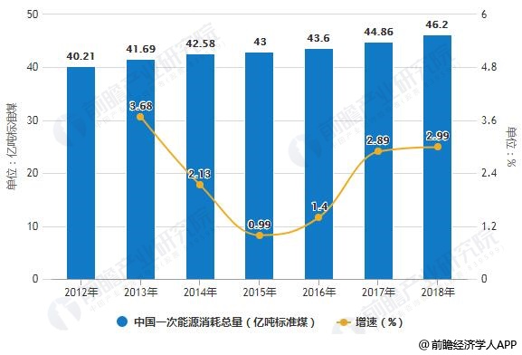 余热发电招聘_水泥窑纯低温余热发电工程总包