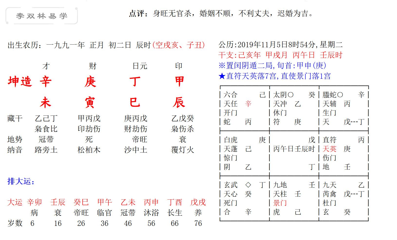 全国羊姓人口_人口普查