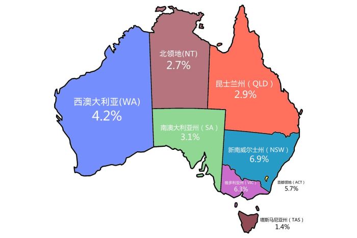 澳大利亚华裔人口_您真的准备好移民澳洲了吗(2)