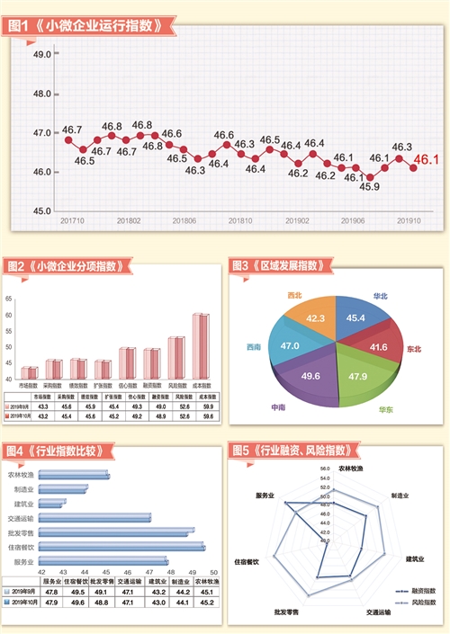 宏观经济学银行的存款总量_宏观经济学图片(2)