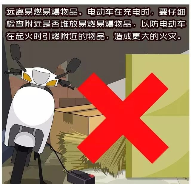 【警示防范】触目惊心!电动车火灾防范须知请查收