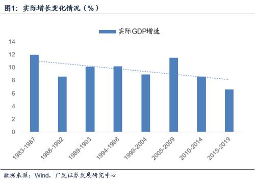 未来五年内衣发展趋势_五年后小舞图片(3)