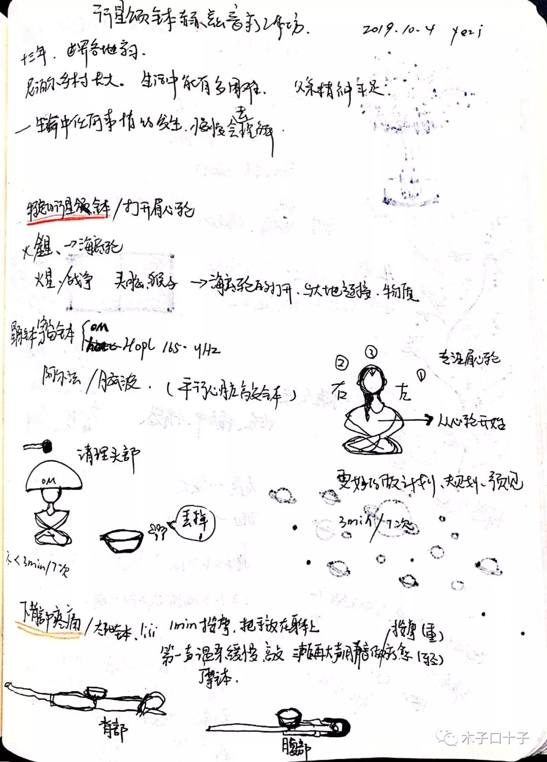 简谱赫兹_儿歌简谱(2)