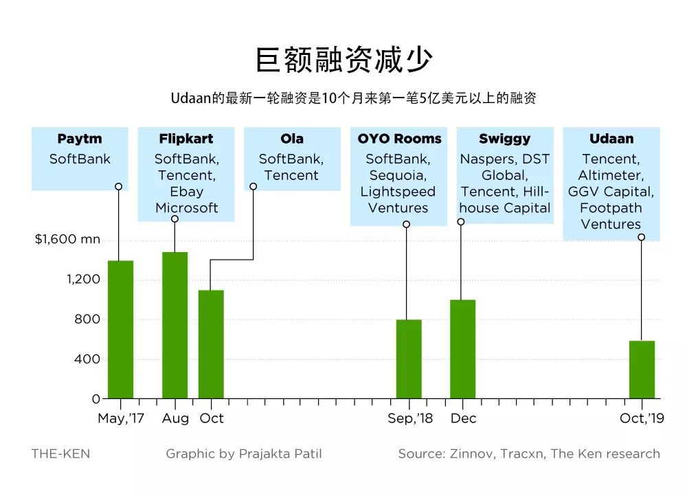 2019年印度经济总量_2019年印度洒红节(3)