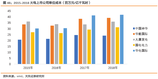 巨化集团gdp(2)