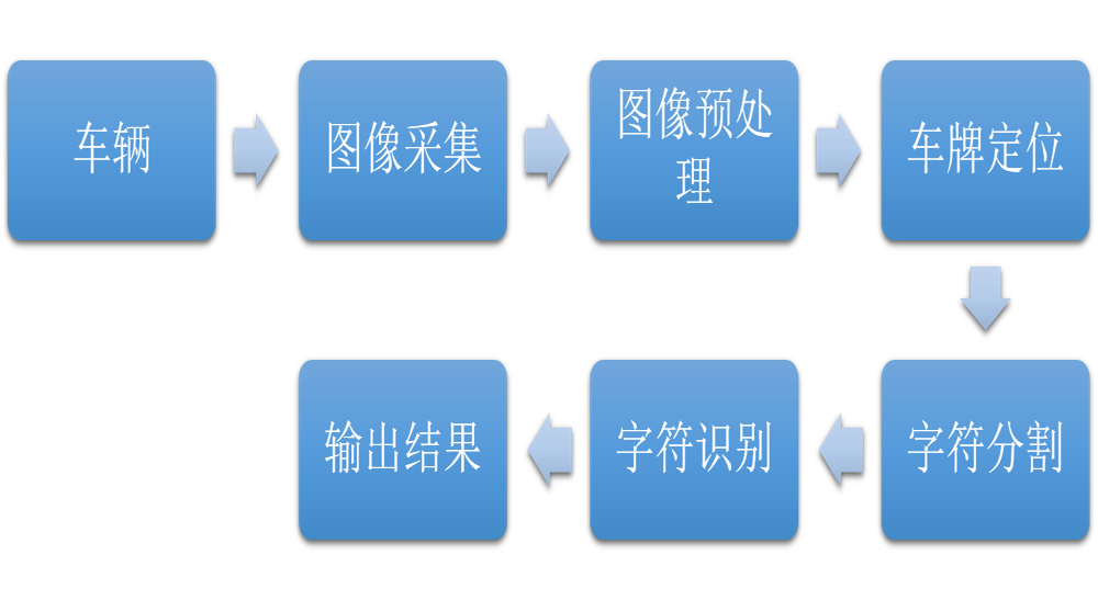 900fa52050164f7093779f7b9678c97e.png