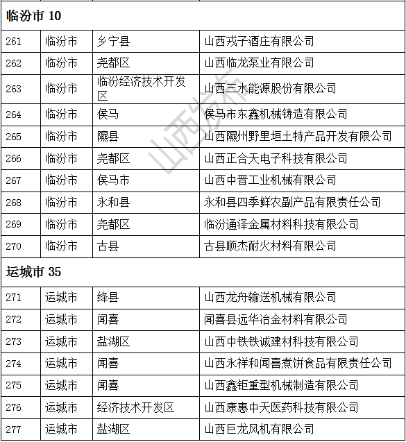 科经局是什么单位 90f4acf8848342ab87fa74815f91ee7c.png