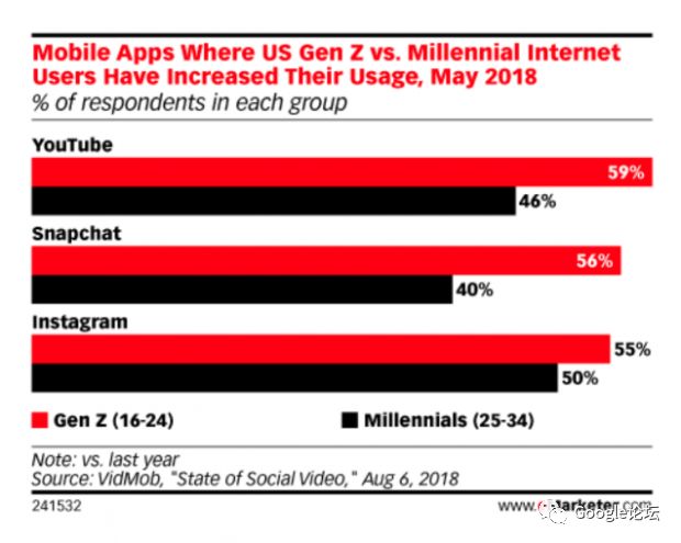 youtube2018年 9292c14eca2e47b68334ff99ad587f75.jpeg