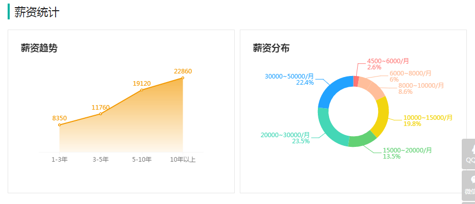 金融交易对经济总量排名_世界经济总量排名