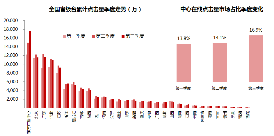 东亚五国经济总量排名_东亚五国地图(2)