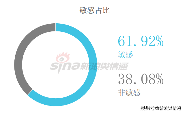 什么是电商二选一 9c3fe4de36384423af46125d495829e1.png