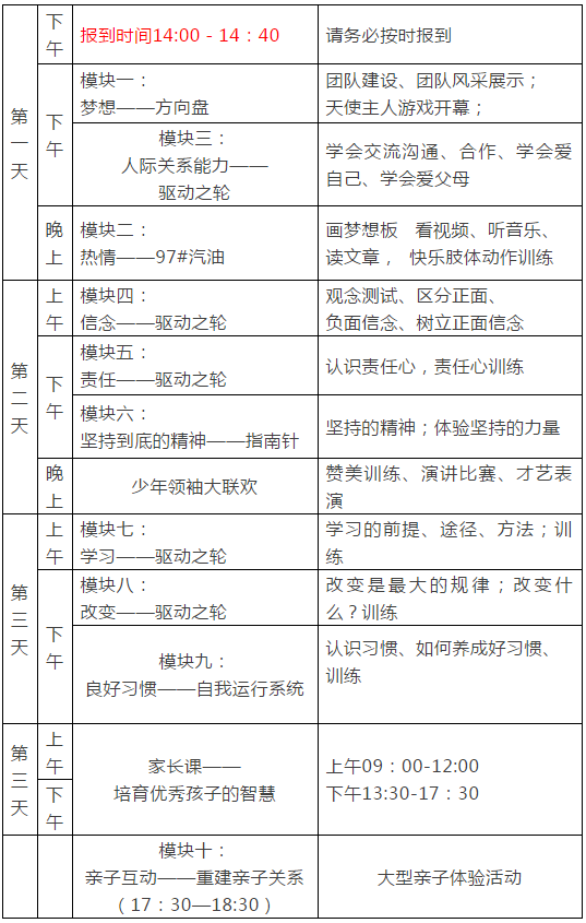 经验教程|博瑞智2020年 小学生潜能训练营最新课程安排表