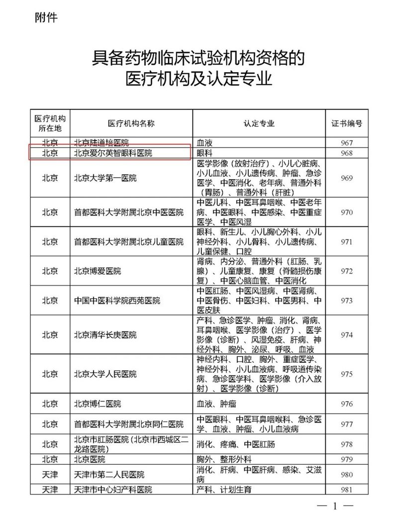 北京爱尔顺利通过国家药物临床试验机构(GCP)资格认定(最新发布)