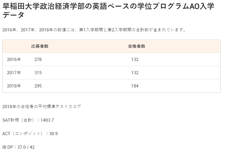 人口的数量 英语_中国人口数量变化图