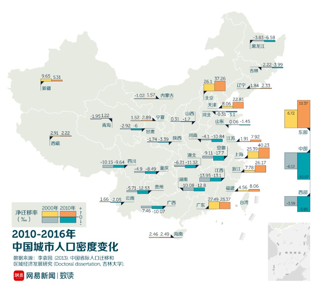 目前人口最多的省份是哪个省_苏州是哪个省份(2)