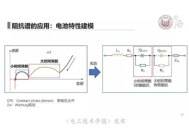 曲谱结构规律_原子结构示意图规律(2)