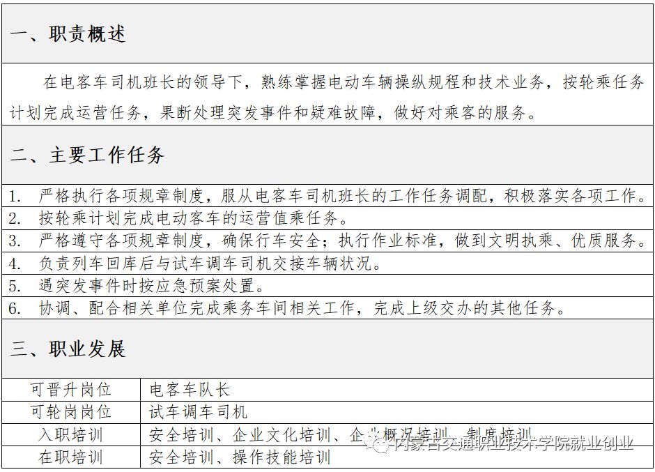 呼和浩特地铁招聘_揭秘呼和浩特 地铁招工 的套路(4)