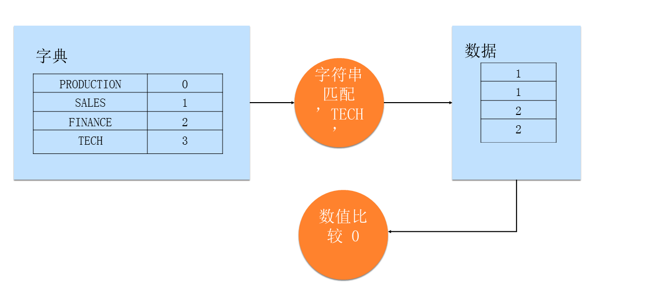 健康码变色是什么原理_健康码变色是什么样(3)