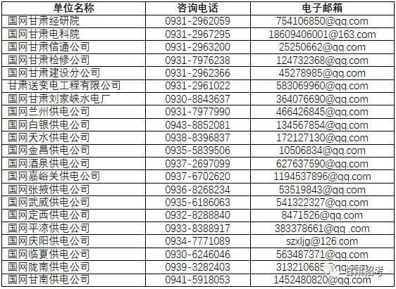 供电人口定义_人口普查(2)