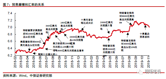 美媒谈美国gdp份额_美国GDP增长为四年最佳 美媒警告这是一剂猛药后的回光返照(3)