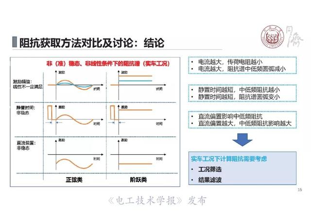 曲谱结构规律_原子结构示意图规律(2)