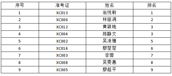 小池镇人口_小池镇应回归九江,成为九江的一个区